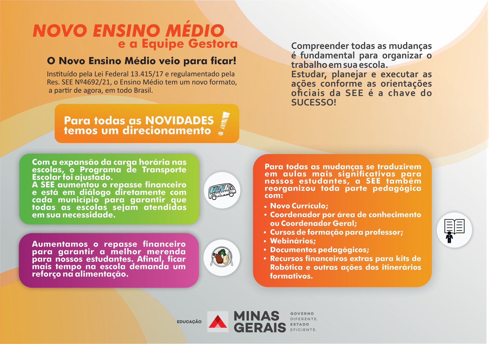 Novo Ensino Médio e a Equipe Gestora